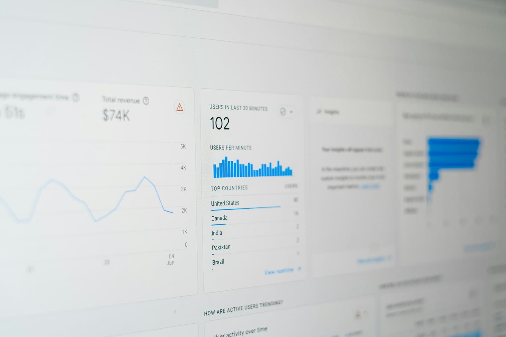 Schema Markup: The Secret to Technical SEO in Georgia